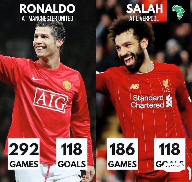 热刺客场输给曼联，英超豪门之间的巅峰对决